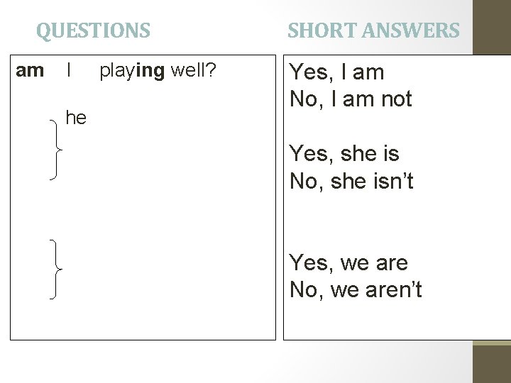 QUESTIONS am I playing well? he SHORT ANSWERS Yes, I am No, I am