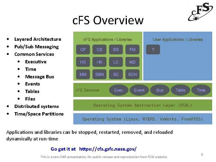 c. FS Overview • Layered Architecture • Pub/Sub Messaging • Common Services • Executive