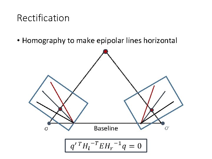 Rectification • Homography to make epipolar lines horizontal Baseline O O’ 