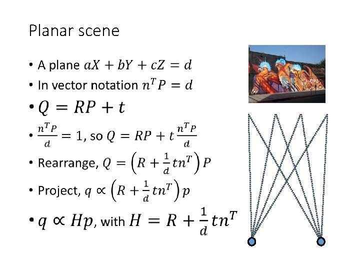 Planar scene • 