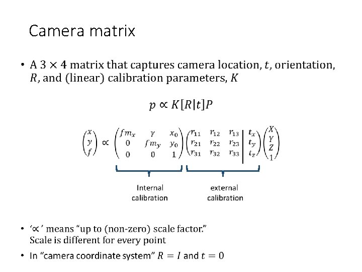 Camera matrix • 