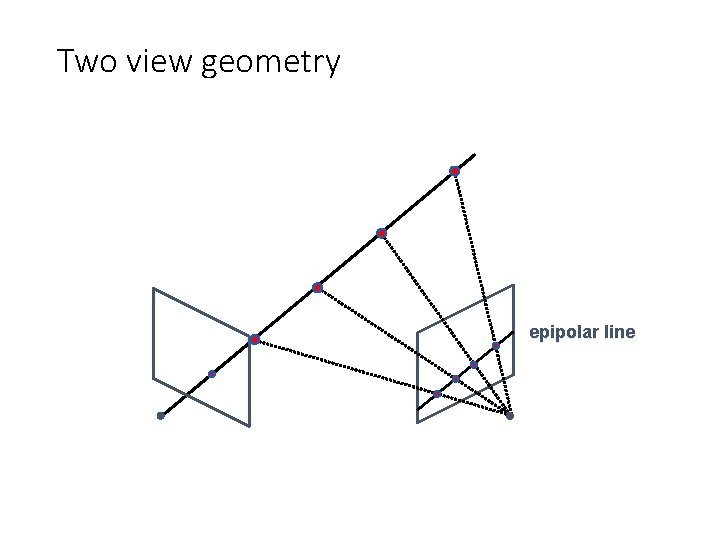 Two view geometry epipolar line 