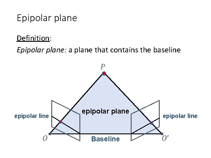 Epipolar plane Definition: Epipolar plane: a plane that contains the baseline epipolar plane Baseline