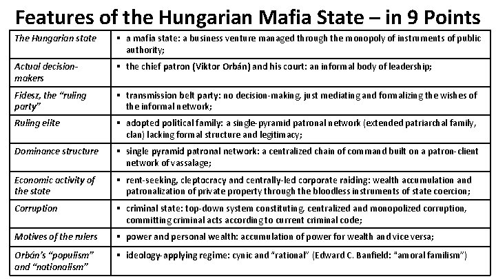 Features of the Hungarian Mafia State – in 9 Points The Hungarian state §