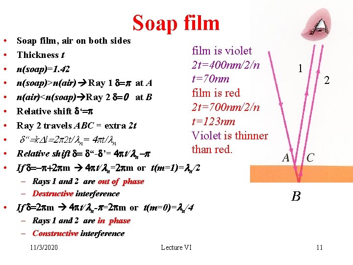 Soap film • • • Soap film, air on both sides film is violet