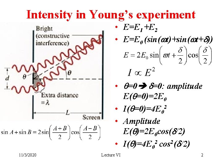 Intensity in Young’s experiment • E=E 1 +E 2 • E=E 0 (sin(wt)+sin(wt+d)) •