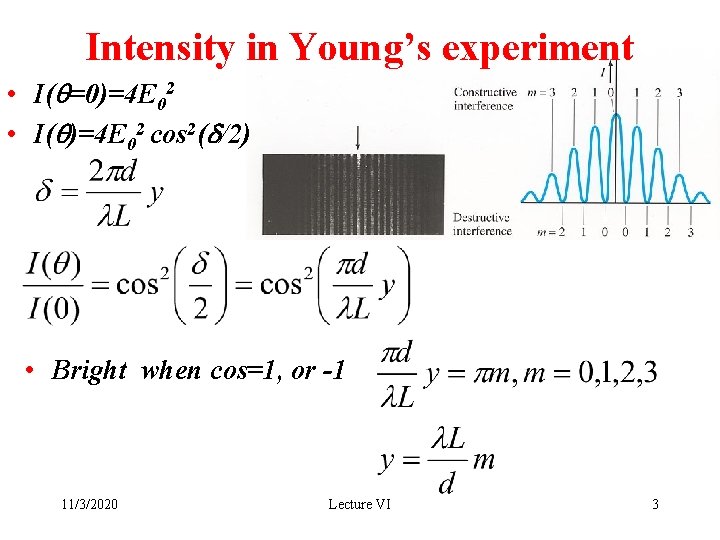 Intensity in Young’s experiment • I(q=0)=4 E 02 • I(q)=4 E 02 cos 2(d/2)