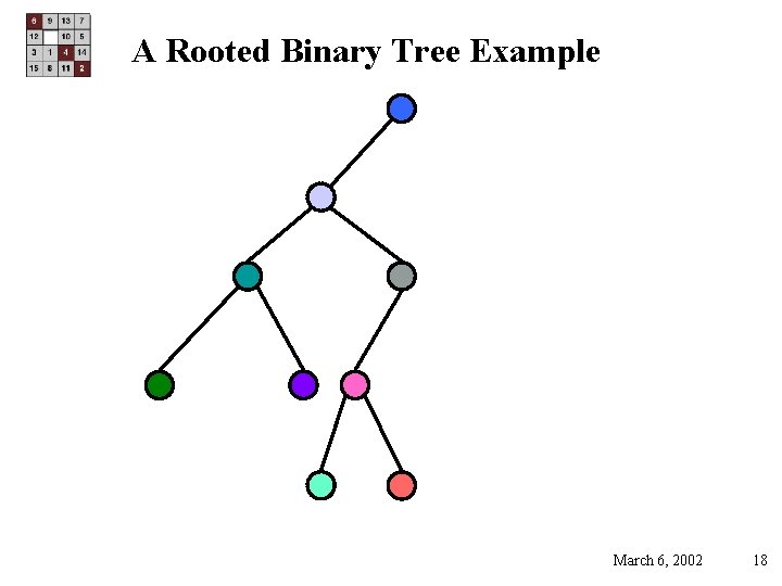 A Rooted Binary Tree Example March 6, 2002 18 