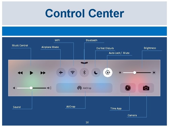 Control Center Wi. Fi Music Control Bluetooth Airplane Mode Brightness Do Not Disturb Auto