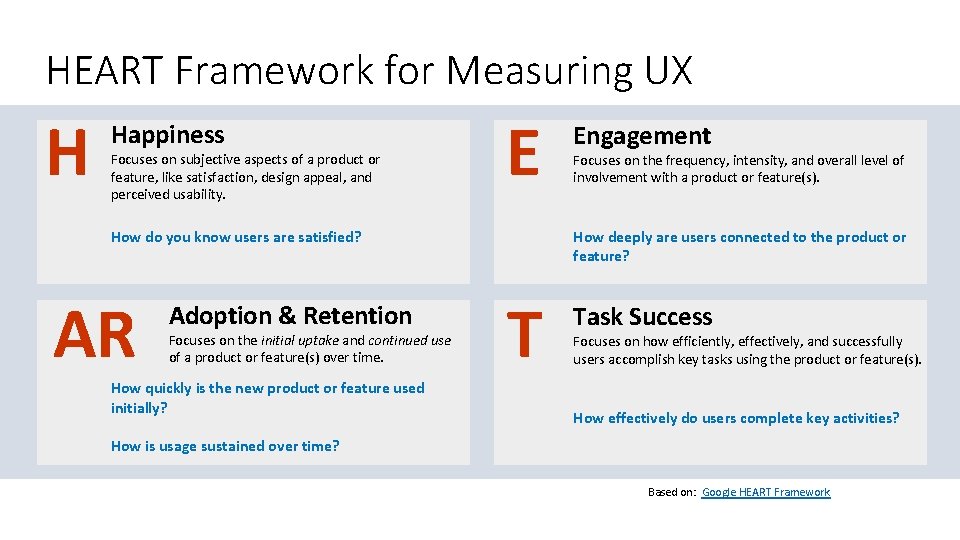 HEART Framework for Measuring UX H Happiness Focuses on subjective aspects of a product