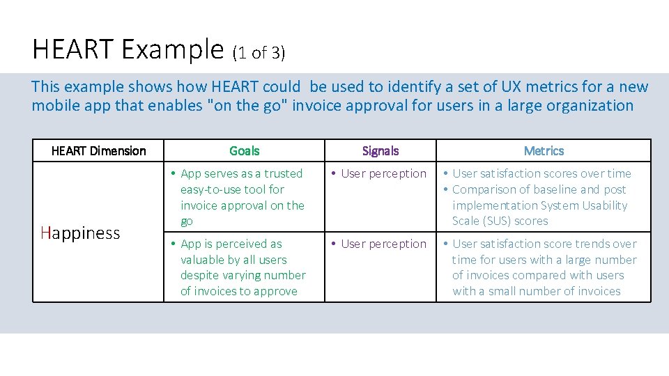 HEART Example (1 of 3) This example shows how HEART could be used to