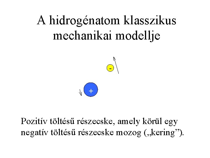 A hidrogénatom klasszikus mechanikai modellje + Pozitív töltésű részecske, amely körül egy negatív töltésű