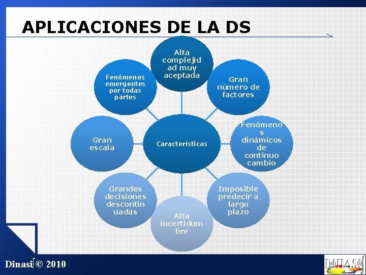 APLICACIONES DE LA DS Fenómenos emergentes por todas partes Gran escala Grandes decisiones descontin