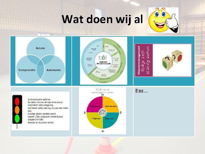 Wat doen wij al Enz… 