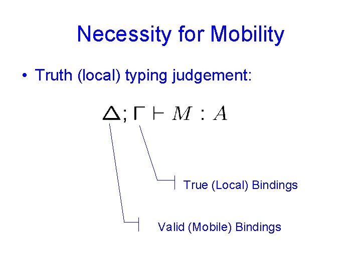 Necessity for Mobility • Truth (local) typing judgement: True (Local) Bindings Valid (Mobile) Bindings