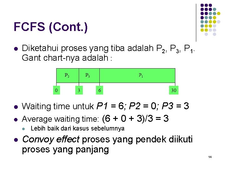 FCFS (Cont. ) l Diketahui proses yang tiba adalah P 2, P 3, P