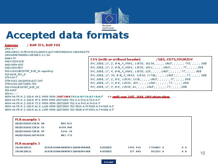 Accepted data formats Gesmes / BOP ITS, BOP FDI UNA: +. ? ' UNB+UNOC: