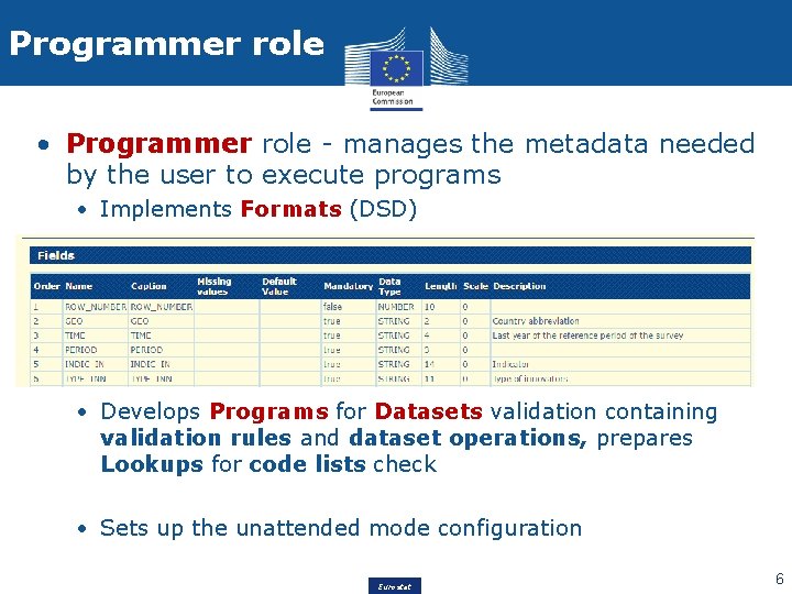 Programmer role • Programmer role - manages the metadata needed by the user to