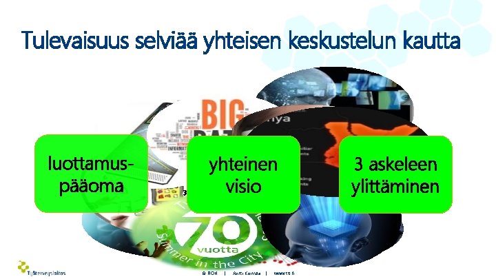 Tulevaisuus selviää yhteisen keskustelun kautta 2. 2. luottamuspääoma 3. yhteinen visio 3. © FIOH