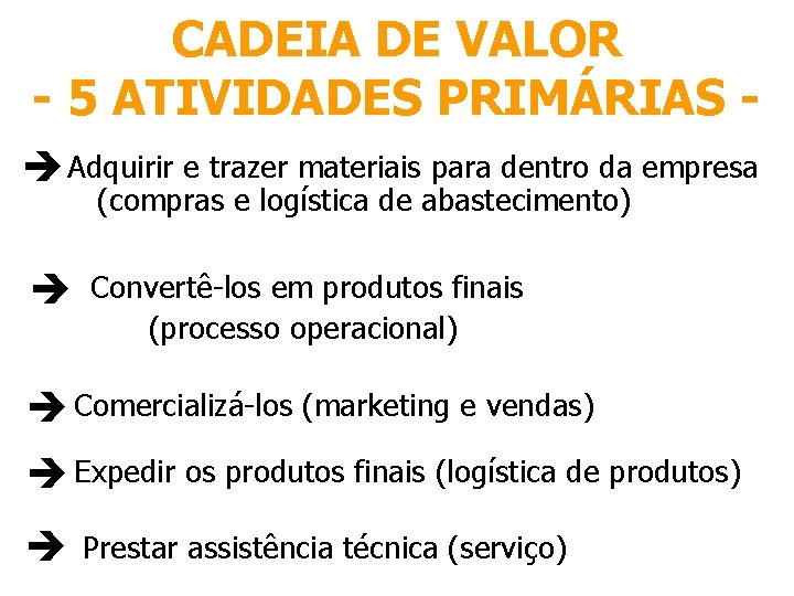 CADEIA DE VALOR - 5 ATIVIDADES PRIMÁRIAS Adquirir e trazer materiais para dentro da CADEIA DE VALOR - 5 ATIVIDADES PRIMÁRIAS Adquirir e trazer materiais para dentro da