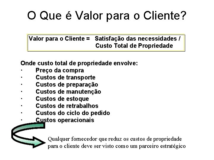 O Que é Valor para o Cliente? Valor para o Cliente = Satisfação das