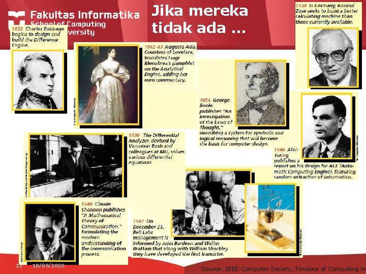 Jika mereka tidak ada … 13 18/09/2020 Source: IEEE-Computer Society, Timeline of Computing Hi