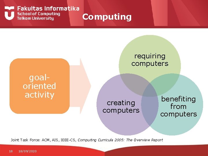 Computing requiring computers goaloriented activity creating computers benefiting from computers Joint Task Force: ACM,