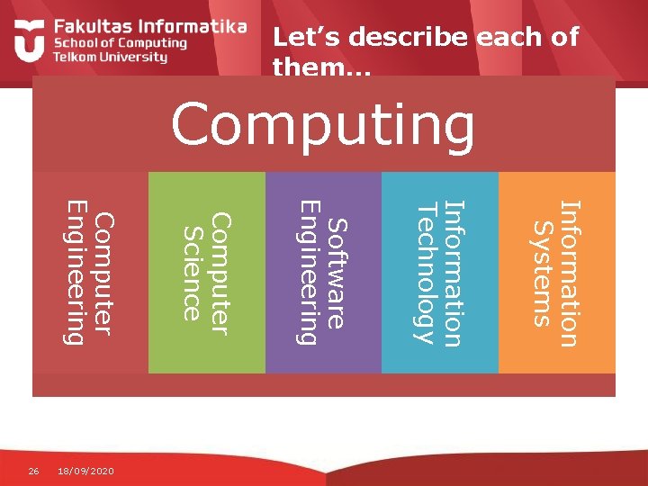 Let’s describe each of them… Computing Information Systems Information Technology Software Engineering Computer Science