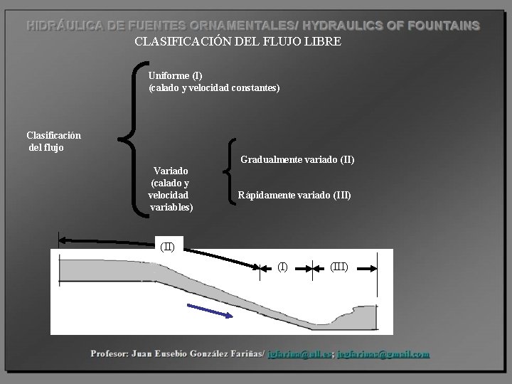 CLASIFICACIÓN DEL FLUJO LIBRE Uniforme (I) (calado y velocidad constantes) Clasificación del flujo Gradualmente