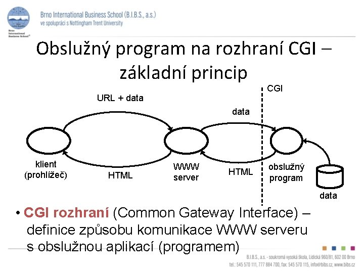 Obslužný program na rozhraní CGI – základní princip CGI URL + data klient (prohlížeč)