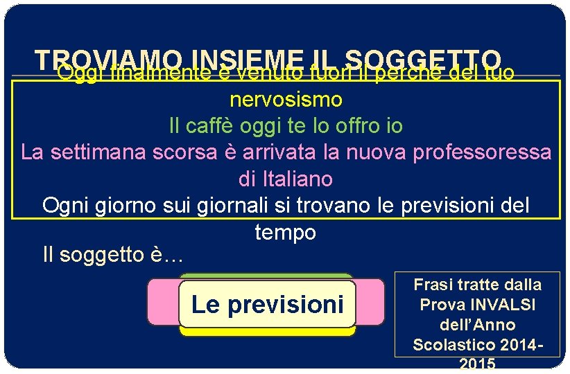 TROVIAMO INSIEME IL SOGGETTO Oggi finalmente è venuto fuori il perché del tuo nervosismo