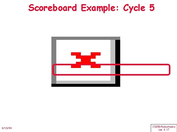 Scoreboard Example: Cycle 5 9/15/99 CS 252/Kubiatowicz Lec 6. 17 