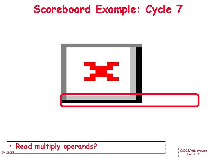 Scoreboard Example: Cycle 7 • Read multiply operands? 9/15/99 CS 252/Kubiatowicz Lec 6. 19