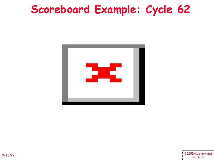 Scoreboard Example: Cycle 62 9/15/99 CS 252/Kubiatowicz Lec 6. 38 