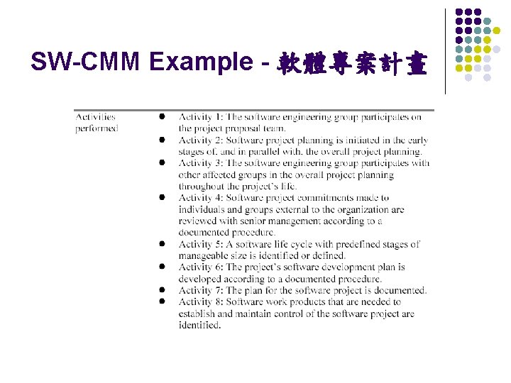 SW-CMM Example - 軟體專案計畫 