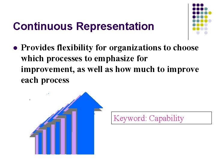 Continuous Representation l Provides flexibility for organizations to choose which processes to emphasize for