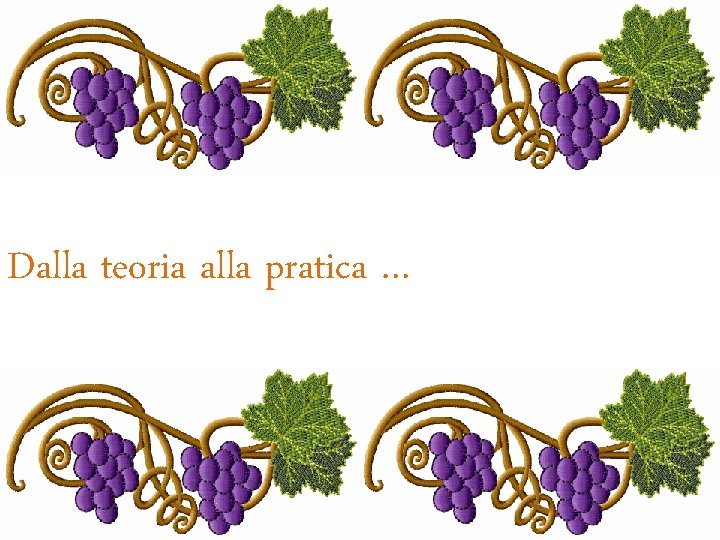 Dalla teoria alla pratica … 