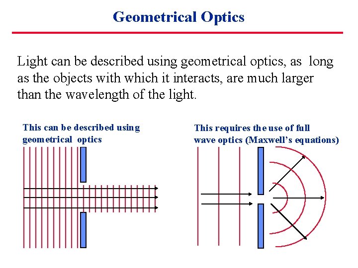 Geometrical Optics Light can be described using geometrical optics, as long as the objects