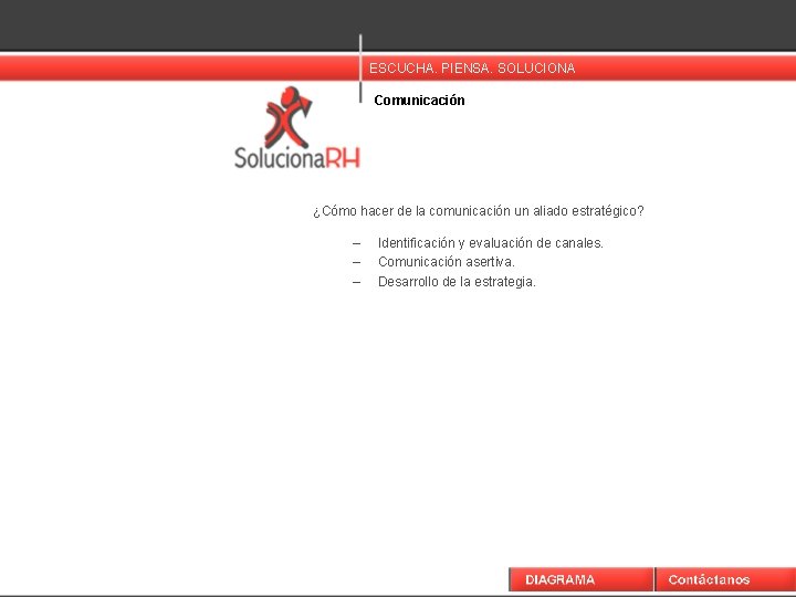ESCUCHA. PIENSA. SOLUCIONA Comunicación ¿Cómo hacer de la comunicación un aliado estratégico? – –