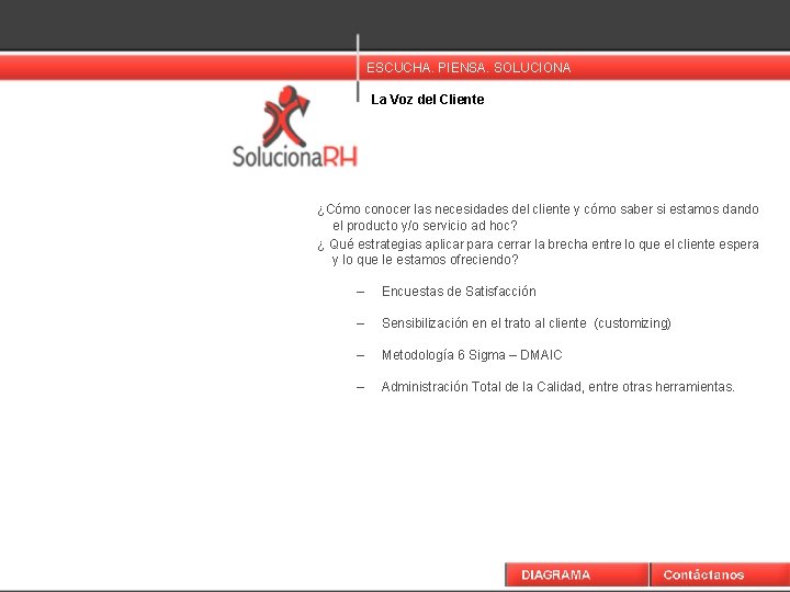 ESCUCHA. PIENSA. SOLUCIONA La Voz del Cliente ¿Cómo conocer las necesidades del cliente y