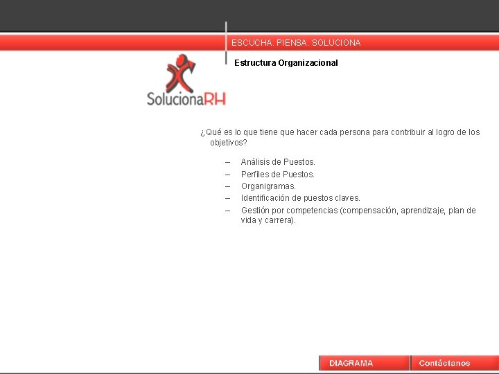 ESCUCHA. PIENSA. SOLUCIONA Estructura Organizacional ¿Qué es lo que tiene que hacer cada persona