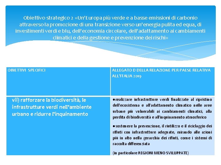 Obiettivo strategico 2 «Un'Europa più verde e a basse emissioni di carbonio attraverso la