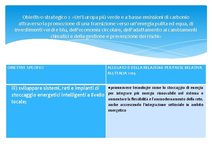 Obiettivo strategico 2 «Un'Europa più verde e a basse emissioni di carbonio attraverso la