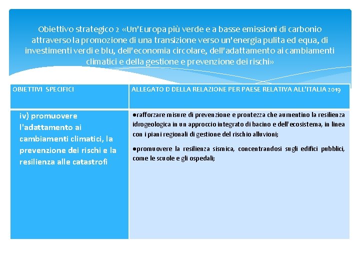 Obiettivo strategico 2 «Un'Europa più verde e a basse emissioni di carbonio attraverso la