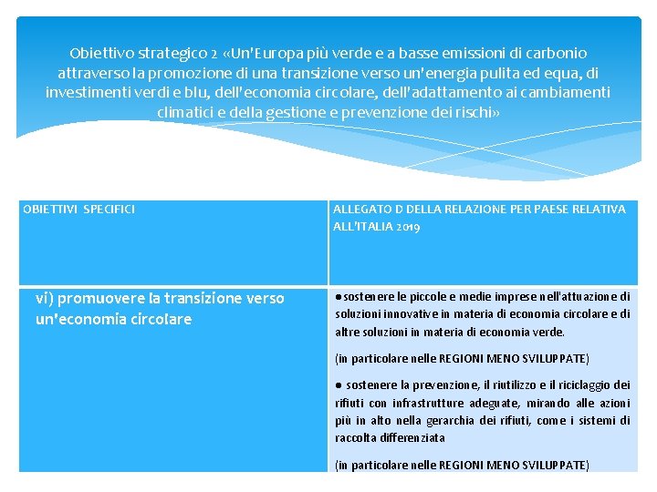Obiettivo strategico 2 «Un'Europa più verde e a basse emissioni di carbonio attraverso la