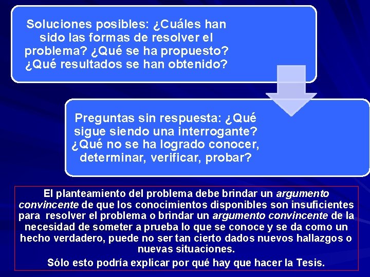 Soluciones posibles: ¿Cuáles han sido las formas de resolver el problema? ¿Qué se ha