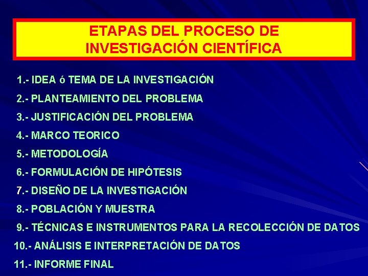 ETAPAS DEL PROCESO DE INVESTIGACIÓN CIENTÍFICA 1. - IDEA ó TEMA DE LA INVESTIGACIÓN