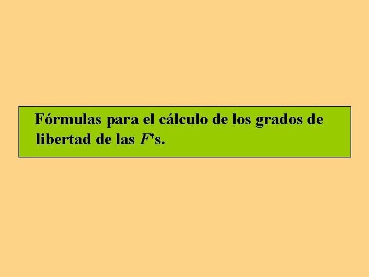 Fórmulas para el cálculo de los grados de libertad de las F's. 