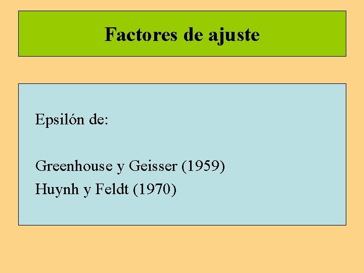 Factores de ajuste Epsilón de: Greenhouse y Geisser (1959) Huynh y Feldt (1970) 