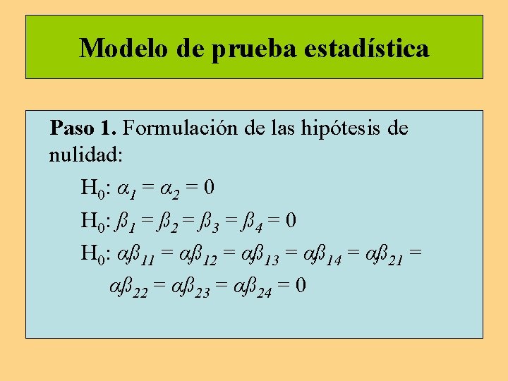 Modelo de prueba estadística Paso 1. Formulación de las hipótesis de nulidad: H 0: